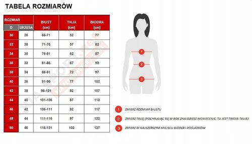SPEEDO STRÓJ TRENINGOWY NEON FAN ROZMIAR D32 na Arena.pl
