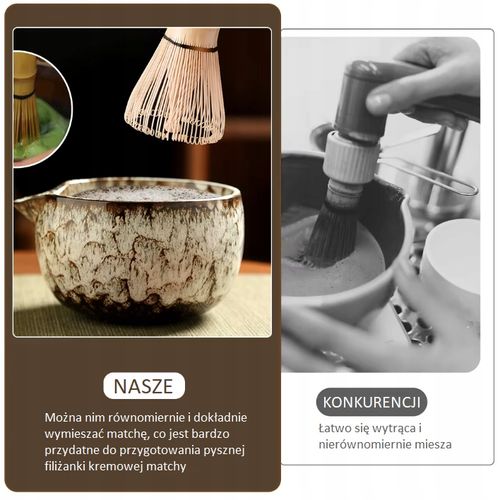 ZESTAW DO MATCHY JAPOŃSKI STYL 6 CZĘŚCIOWY Z DZIUBKIEM KOLOR NIEBIESKI na Arena.pl