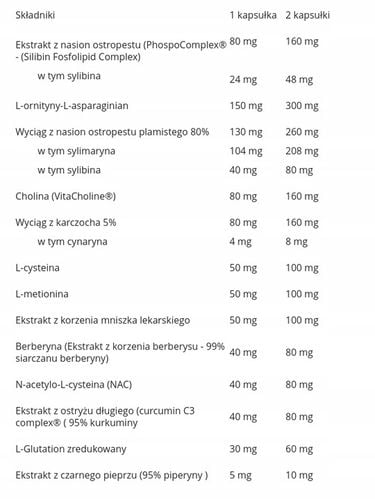 Aliness LIVER REGENERATION Complex Cholina 90 kaps. na Arena.pl