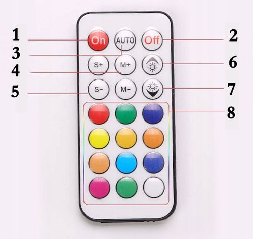 TAŚMA LED 5M RGBIC WS2811 BLUETOOTH EFEKT TĘCZY na Arena.pl