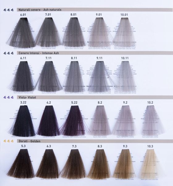 RR Line Farba do włosów 8,4 - 100ml zdjęcie 4