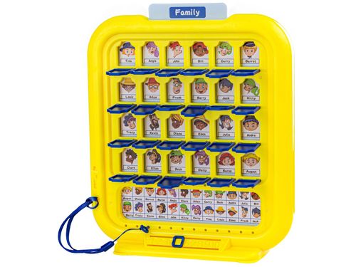 TABLICA EDUKACYJNA GRA PAMIĘCIOWA "ZGADNIJ KTO?" na Arena.pl