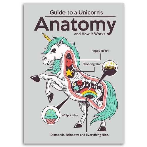 Obraz na płótnie – Canvas, Anatomia jednorożca 70x100 na Arena.pl