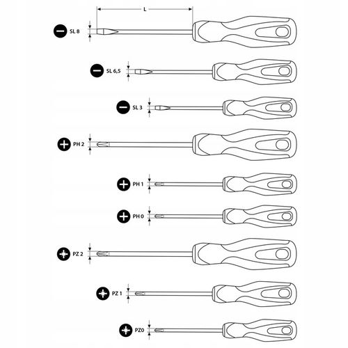 ZESTAW ŚRUBOKRĘTÓW WKRĘTAKÓW Z MAGNESEM 9 szt. na Arena.pl