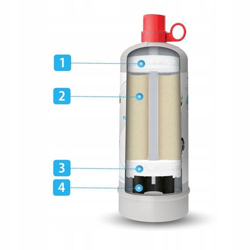 FILTR PODZLEWOZMYWAKOWY DAFI D1 DO SYSTEMU FLOW COMFORT na Arena.pl