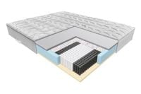 Materac sprężynowy JANPOL Niobe 200x200x20cm Silver Care