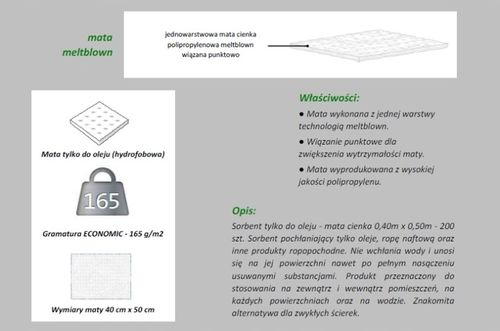 Sorbent mata olejowa ECONOMIC - 25 szt. na Arena.pl