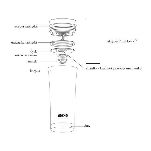 Wodoszczelny termokubek – czarny zdjęcie 4