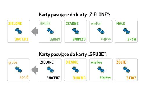 Gra Gra pozorów na Arena.pl