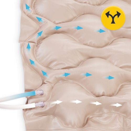 MATERAC PRZECIWODLEŻYNOWY BĄBELKOWY ANTYODLEŻYNOWY Z POMPĄ 200x90 CM 4FIZJO na Arena.pl