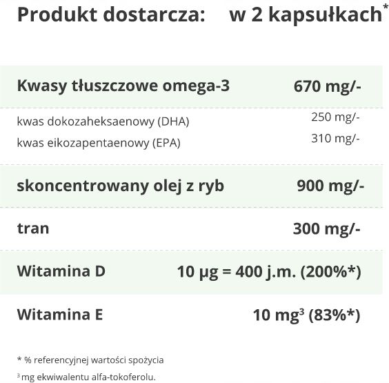 2x Möller’s Forte 112 kaps. TRAN odporność OMEGA-3 mózg serce WIT. D3 i E zdjęcie 3