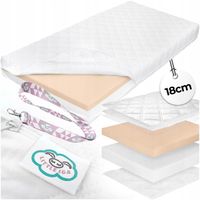 Materac do Łóżka z Pianka Visco MAKS Polski Produkt PRODUCENT - 90x200 cm