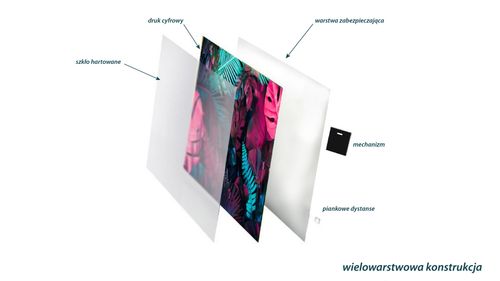 ZEGAR SZKLANY PROSTOKĄTNY - Orchidea na Arena.pl