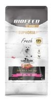 EUPHORIA Fresh z indykiem i królikiem XS/S 8 kg