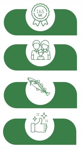 2x Möller's Complex ODPORNOŚĆ 60 kap. WITAMINA D3 2000 OMEGA-3 MÓZG SERCE na Arena.pl