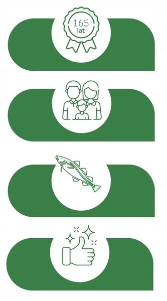 2x Möller's Complex ODPORNOŚĆ 60 kap. WITAMINA D3 2000 OMEGA-3 MÓZG SERCE zdjęcie 7