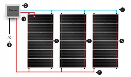 Folia Grzewcza Ir Cronos 220W/M2 50Cm - 1Mb na Arena.pl