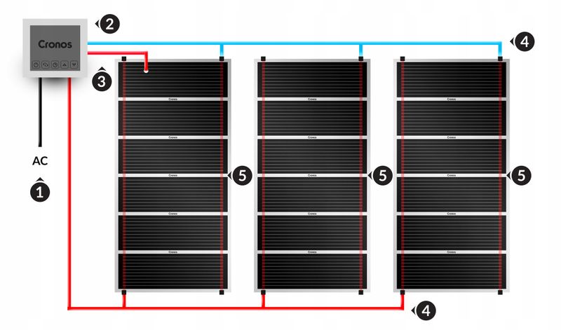 Folia Grzewcza Ir Cronos 220W/M2 50Cm - 1Mb zdjęcie 7