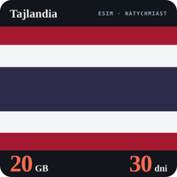 Karta eSIM Internet Tajlandia 20 GB na 30 dni - bez rejestracji