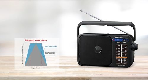 Panasonic RF-2400D Radio przenośne Czarne FM/AM na Arena.pl