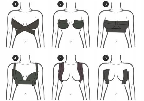 ORYGINALNA TAŚMA UNOSZĄCA BIUST MODELUJĄCA PODTRZYMUJĄCA GOŁE PLECY PRO na Arena.pl