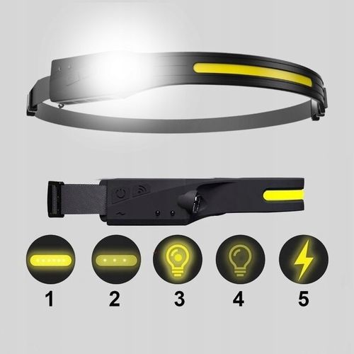 LATARKA CZOŁOWA CZOŁÓWKA LED NA GŁOWĘ LAMPKA AKUMULATOROWA COB CZUJNIK RUCH na Arena.pl