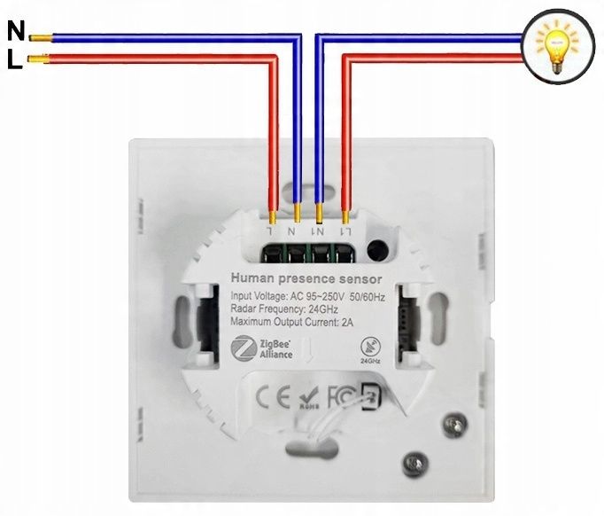Sensor Czujnik Obecności 23GHz Ruchu Jasności Ścienny ZigBee TUYA Smart zdjęcie 15