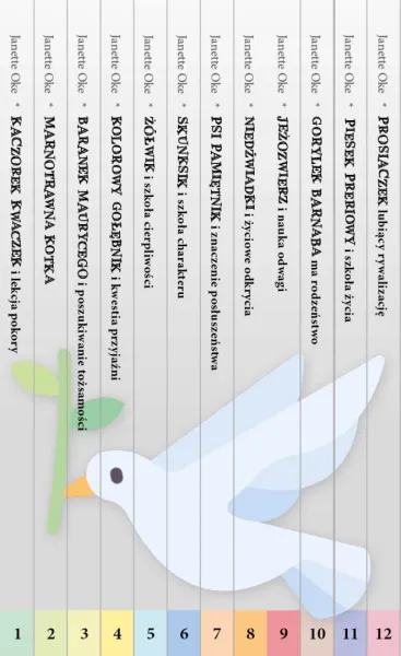 Kotka marnotrawna zdjęcie 6