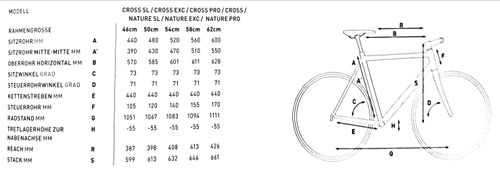 Rower Cube Cross Pro 50cm 2018 Opole -15% na Arena.pl