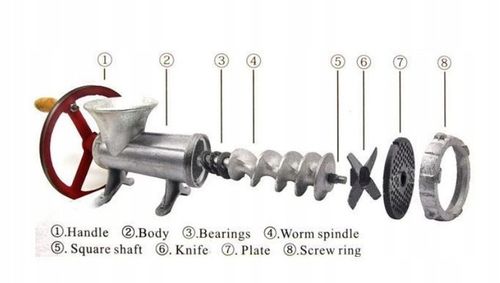 Maszynka ręczna do mięsa #22 z kołem Edelhoff na Arena.pl