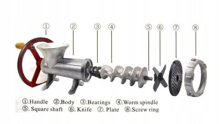 Maszynka ręczna do mięsa #22 z kołem Edelhoff zdjęcie 4