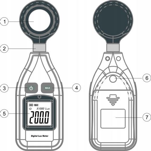 LUKSOMIERZ LUXOMETR MIERNIK NATĘŻENIA ŚWIATŁA OŚWIETLENIA ŚWIATŁOMIERZ LCD na Arena.pl