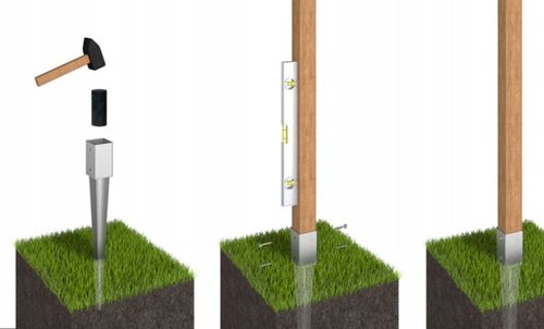 PODSTAWA SŁUPA KOTWA WBIJANA 80x80x750mm ocynk na Arena.pl