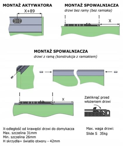 Samodomykacz do drzwi przesuwnych szafy trzydrzwiowej zestaw na Arena.pl