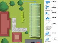 Kropelkowy system nawadniania do tunelu 10m. 80pkt