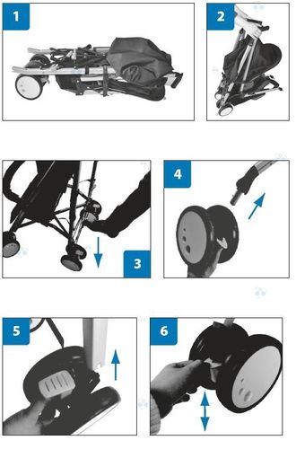 WÓZEK SPACEROWY METEOR CZERWONY na Arena.pl