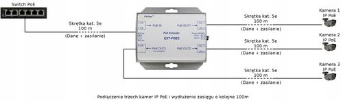 Extender EXT-POE3 Pulsar na Arena.pl