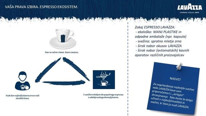 Kawa Lavazza Top Class 1000 g - ZIARNO zdjęcie 12