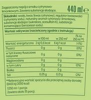 3 syropy Sodastream Lipton Ice Tea Peach Zero + 7up Free + Mirinda Zero