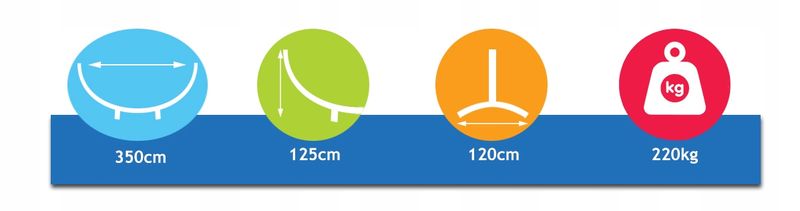 Hamak Merida + Stelaż do hamaka do 220kg POTENZA zdjęcie 8
