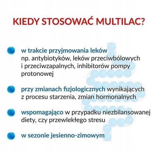 Multilac 50 kapsułek synbiotyk probiotyk + prebiotyk na Arena.pl