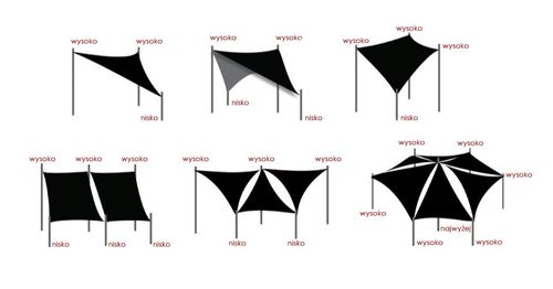 żagiel przeciwsłoneczny wodoodporny codura 3x3x3m ciemnoszary na Arena.pl