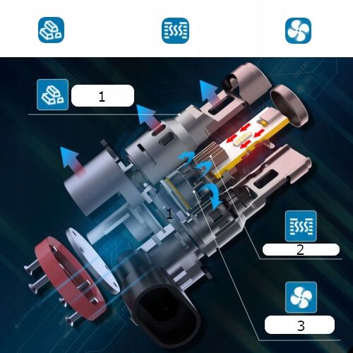 Żarówki LED H11 LED 2x Żarówka Canbus 1:1 MOCNE 6000K X - WHITE N GENERACJA na Arena.pl