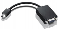 Adapter Przejściówka z mini DisplayPort na VGA DSUB 15PIN Oryginalna Lenovo
