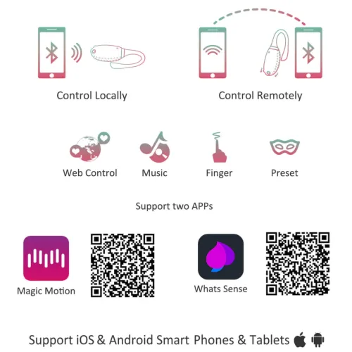 magic motion fugu red - inteligentna maszyna intymna z aplikacją, czerwona na Arena.pl