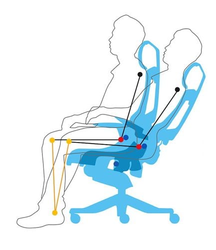 Fotel Gamingowy dla Gracza ENZO Green na Arena.pl