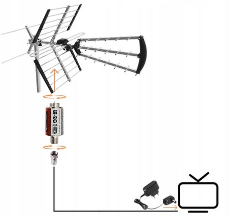Antena do TV naziemnej DVB-T2 COMBO MUX8 4K LTE aktywna ze na Arena.pl