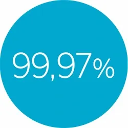 Stacja pomiarowa SP86 WEBBER zdjęcie 2