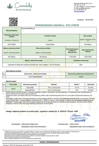 Susz konopny CBD AK 47 SUPER AMSTERDAM 1g na Arena.pl