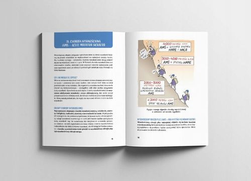 Pierwsza pomoc w górach na Arena.pl